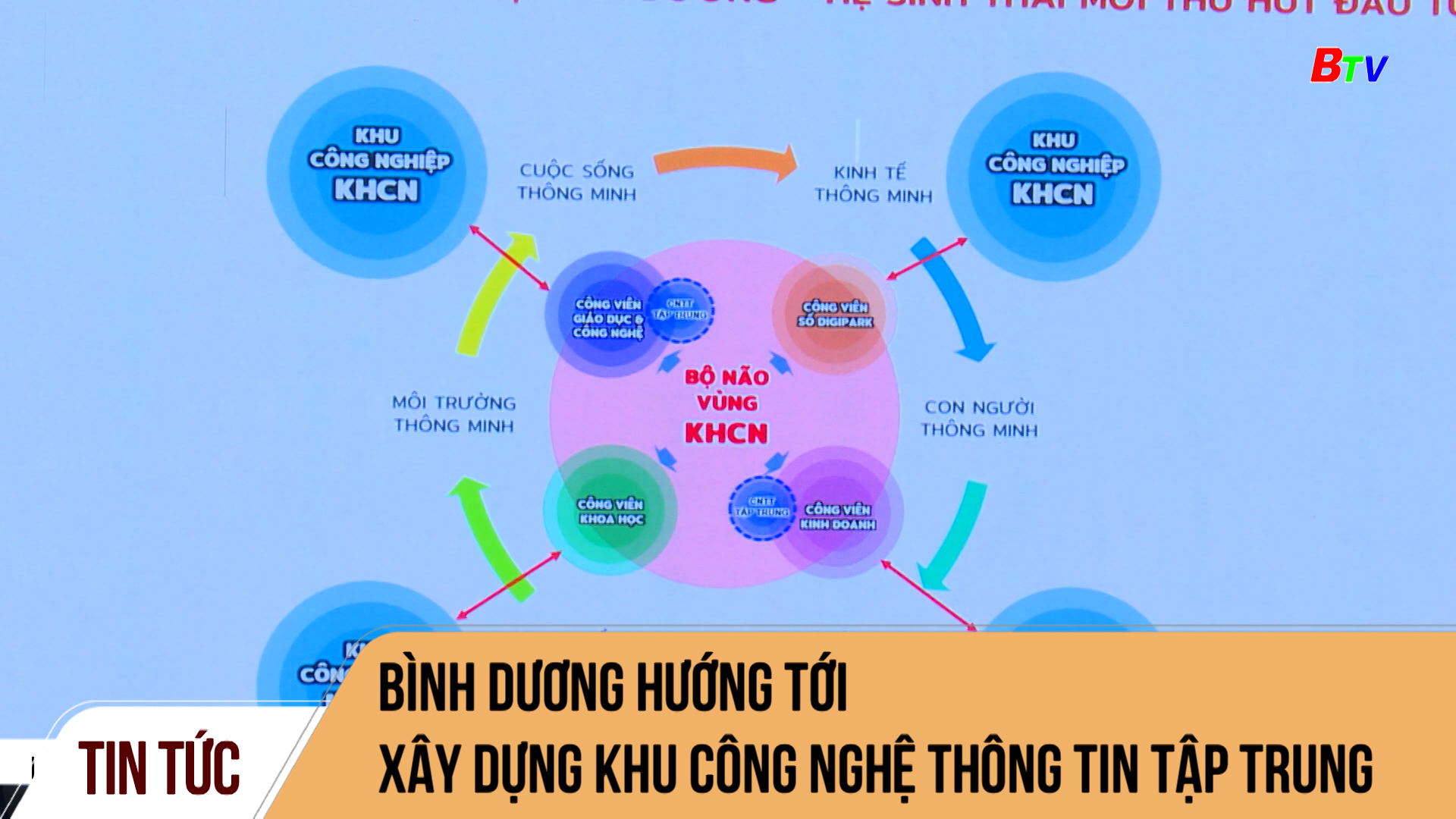 Bình Dương hướng tới xây dựng khu công nghệ thông tin tập trung